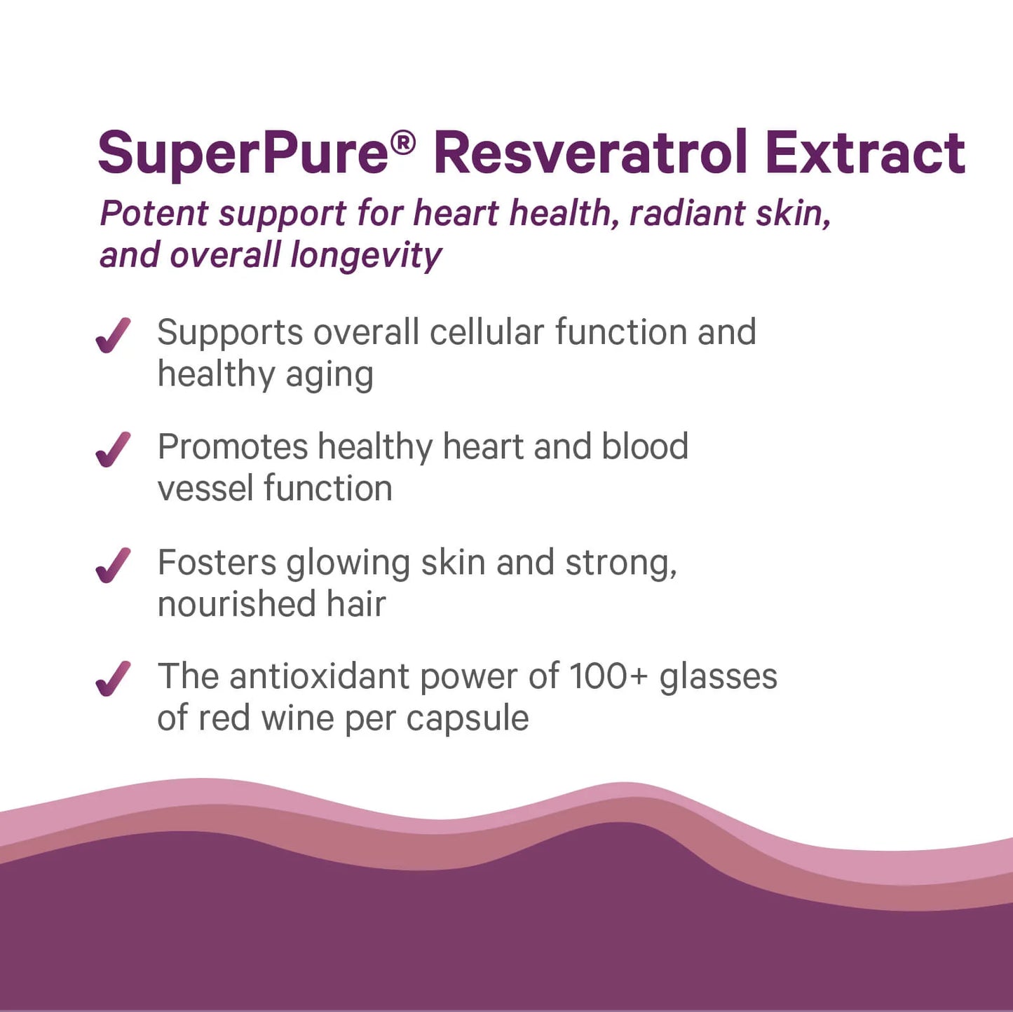Pure Synergy SuperPure Resveratrol