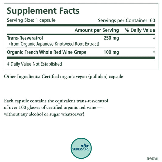 Pure Synergy SuperPure Resveratrol