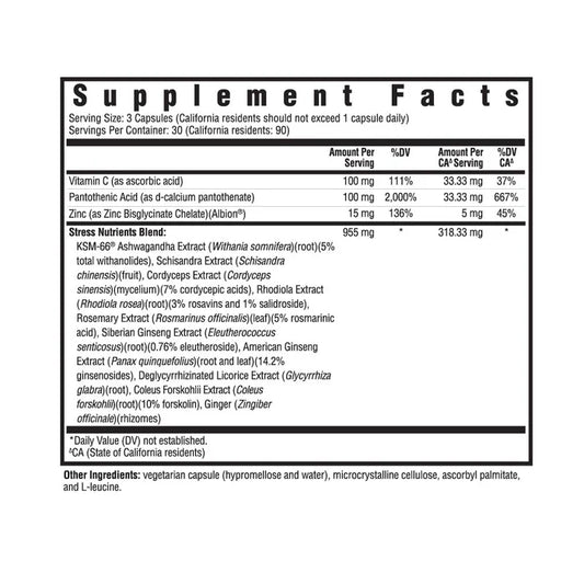 Seeking Health Stress Nutrients