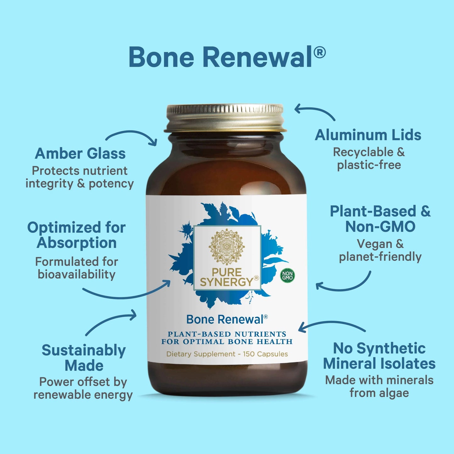 Pure Synergy Bone Renewal