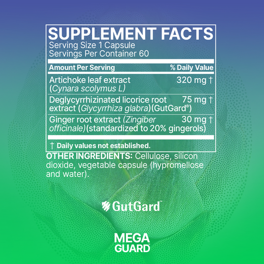MicroBiome Lab MegaGaurd