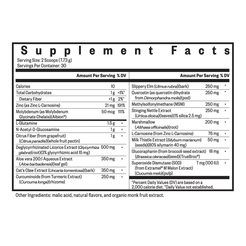 Seeking Health Gut Nutrients