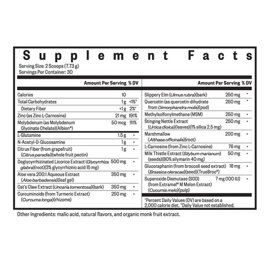 Seeking Health Gut Nutrients