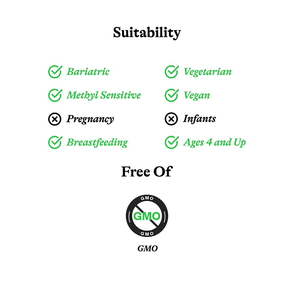 Seeking Health Gut Nutrients