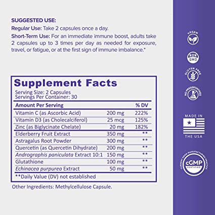 Vitamin IQ Immune Support