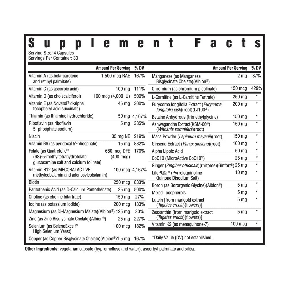 Seeking Health Optimal Man