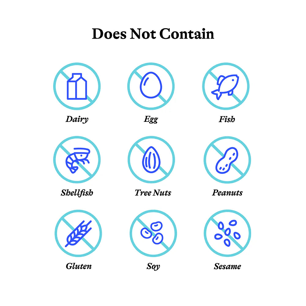 Seeking Health Optimal Man