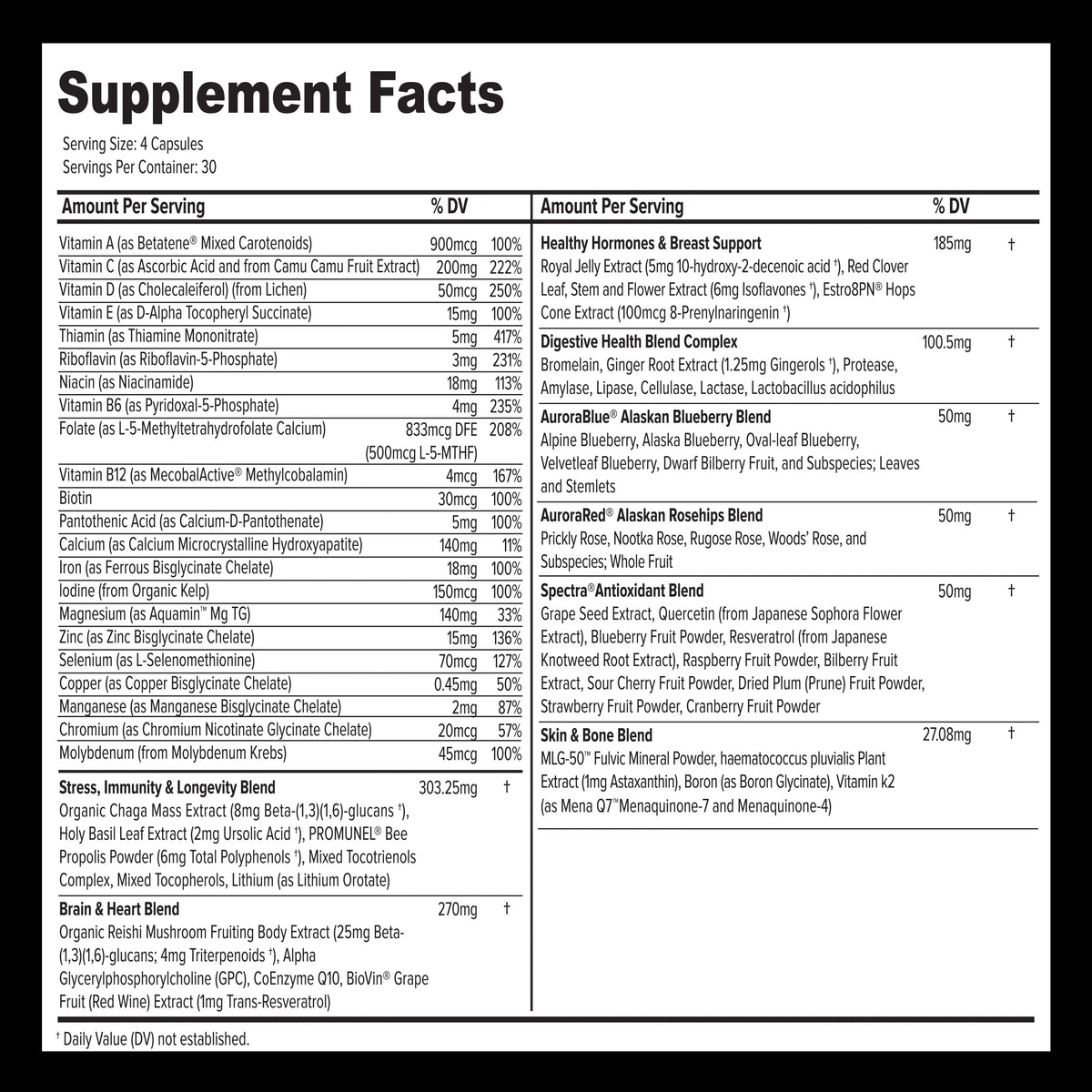Primitive Scientific Whole Food Multivitamin For Women