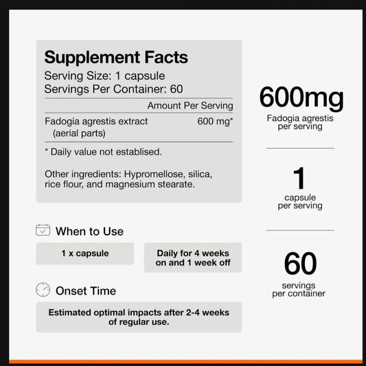 Momentous Fadogia Agrestis
