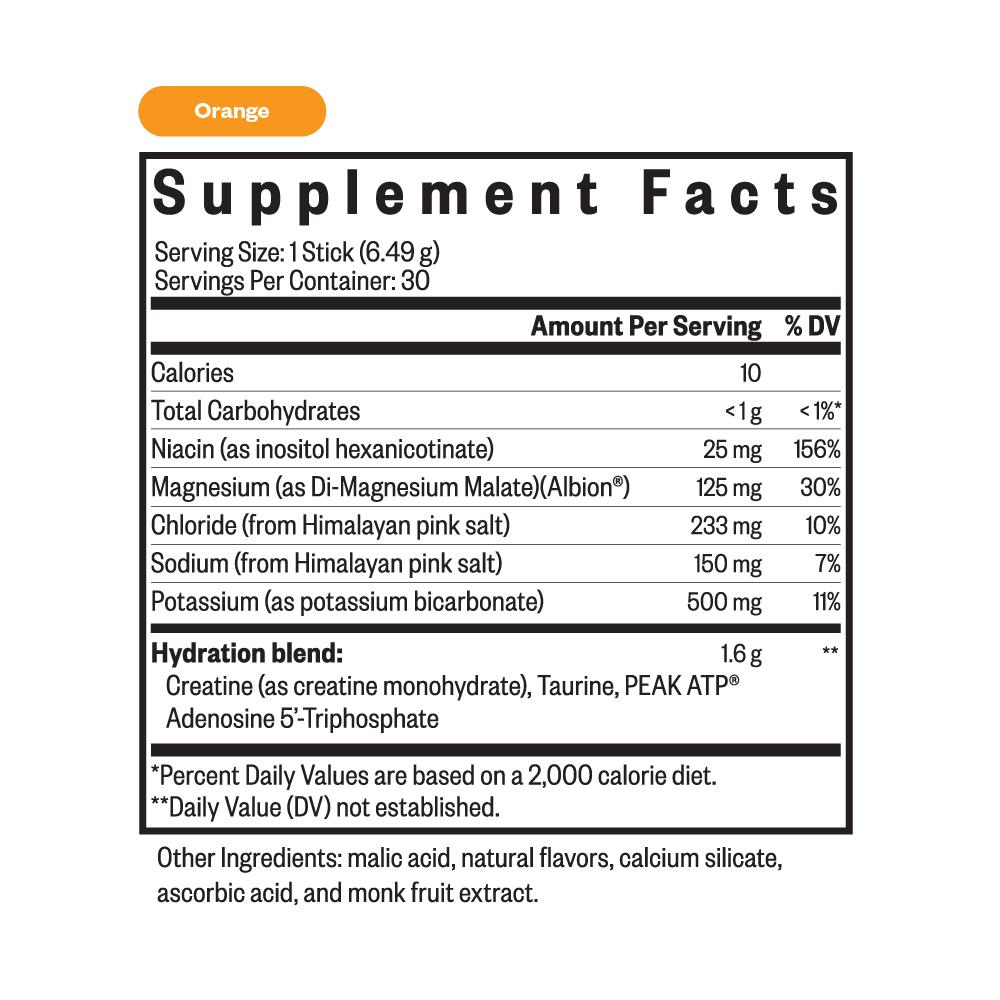 Seeking Health Optimal Electrolyte