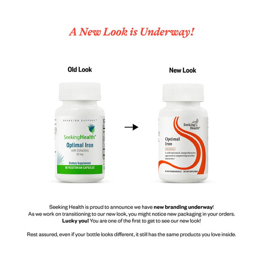 Seeking Health Optimal Iron