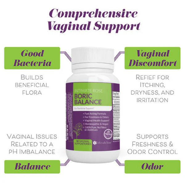 Intimate Rose Boric Acid