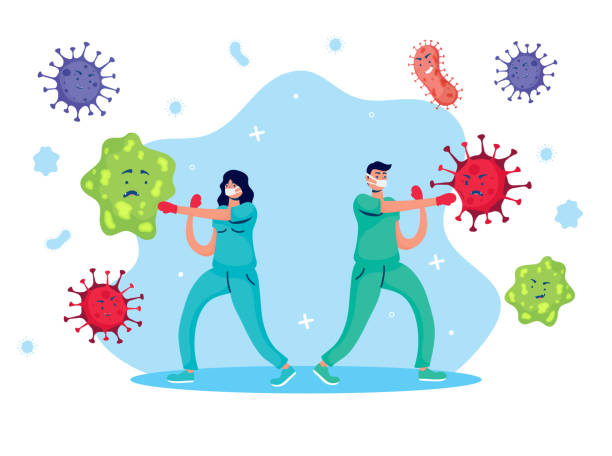 Immune Support