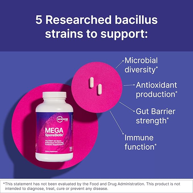 MicroBiome Labs Mega SporeBiotic (Probiotics) By 180 caps