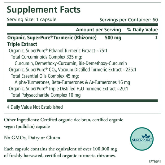 Pure Synergy SuperPure Tumeric