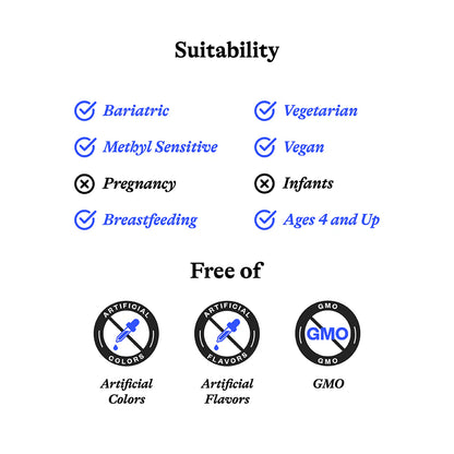 Seeking Health Ashwagandha
