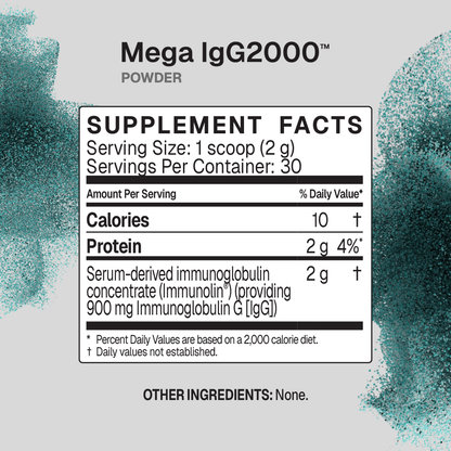 MicroBiome Lab Mega IgG 2000
