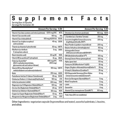 Seeking Health Optimal Man