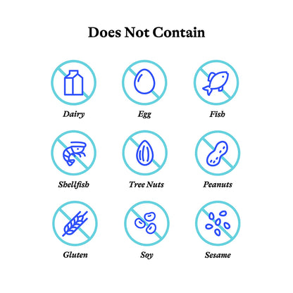 Seeking Health Optimal Man
