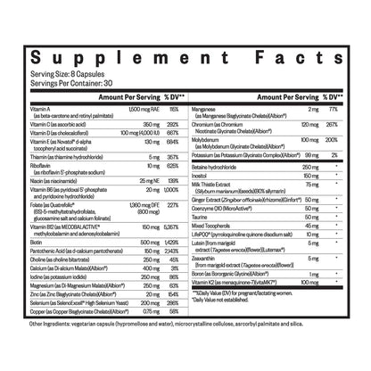 Seeking Health Optimal PreNatal