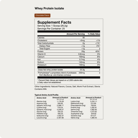 Momentous Grassfed Whey Protein Isolate