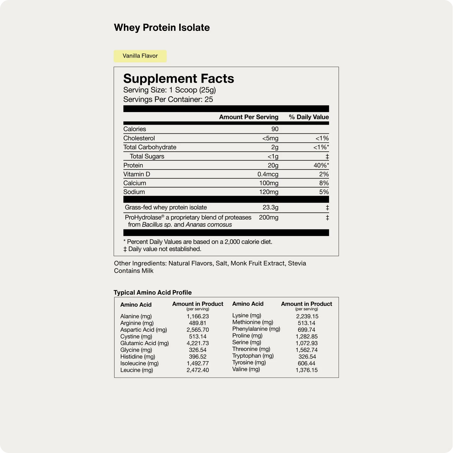 Momentous Grassfed Whey Protein Isolate