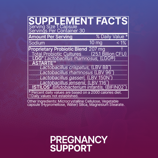 MicroBiome Labs Pregnancy Support (Probiotics)