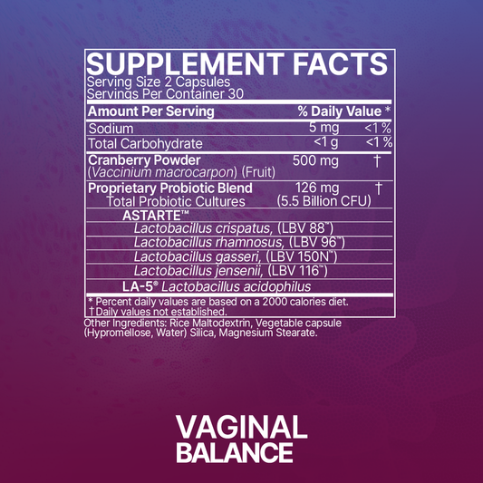 MicroBiome Labs Vaginal Balance
