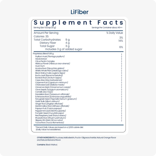 Unicity LiFiber